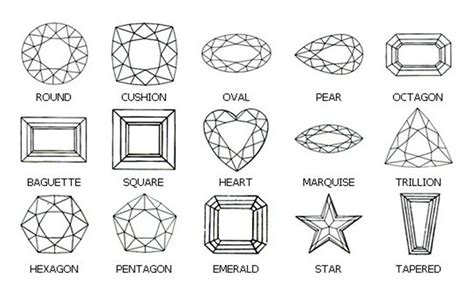 Image result for Notes for Grade 1 Computer Science