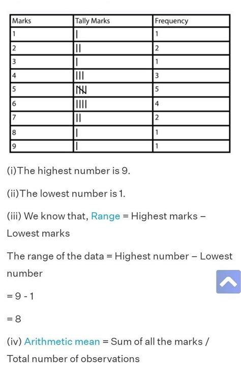 organise the following marks in tabular form4 , 6 , 7 , 5 , 3 , 5 , 2 ...