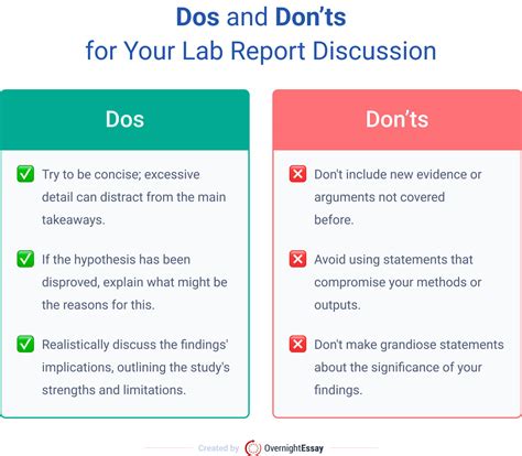 Image result for Reporting Format Tips