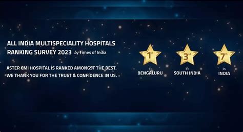 Aster CMI Ranked No.1 Hospital in Bangalore by TOI | Aster Hospitals