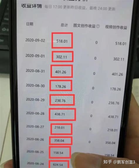 在南京每个月6000元工资，是什么水平？