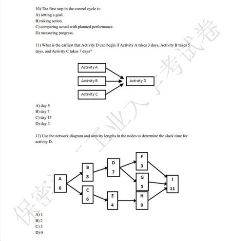 The Control Cycle 的图像结果