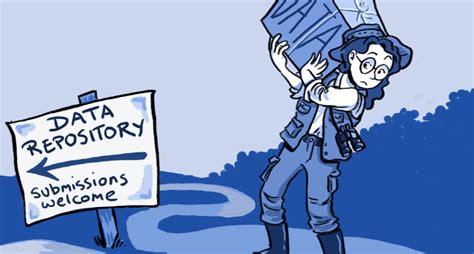 Image result for Sharing Is Caring Data