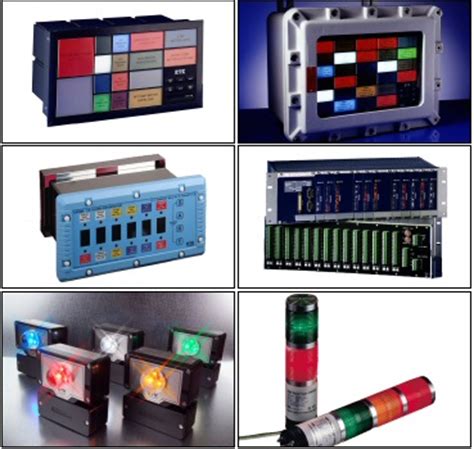 Image result for RTK Instruments