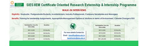 SIES IIEM | Indian Institute of Environment Management