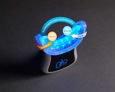 Image result for Science Pro