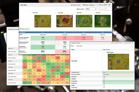 Image result for Video Connectivity Test