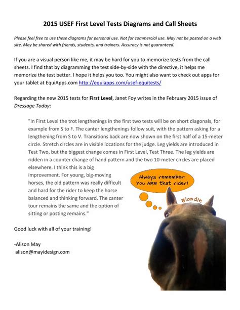 Image result for USDF Test Score Sheets