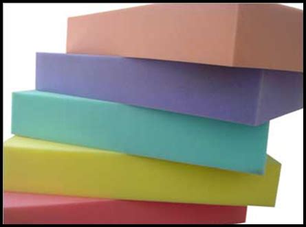 Polyurethane Foam PUF Panels Manufacturer, Supplier in Mumbai, India ...
