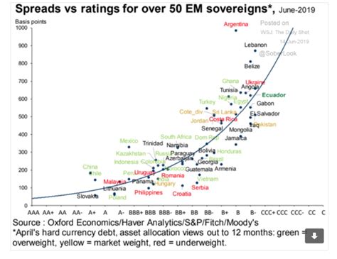 Global Hierarchy Structure 的图像结果