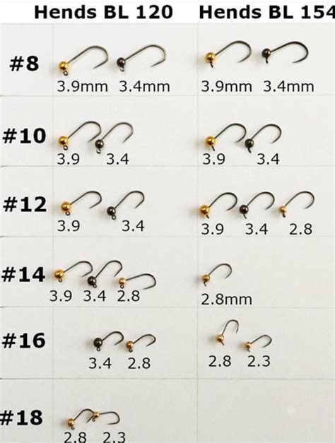 Bead And Hook Size Chart at Kate Gates blog