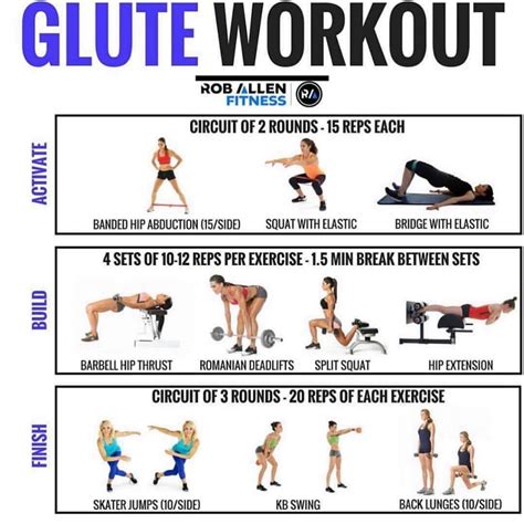 a poster showing how to do a glute workout