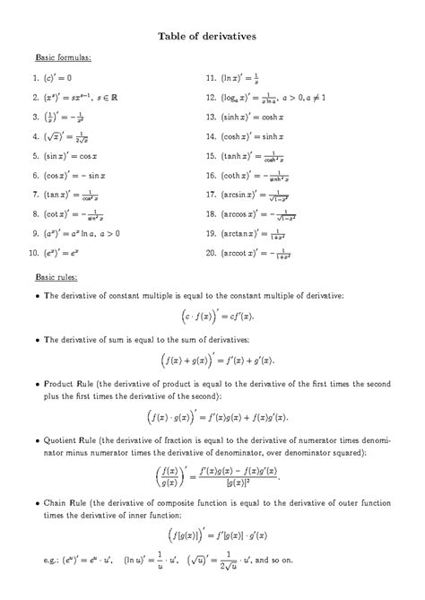 Der int 1 - Table of derivatives Basic formulas: (c) ′ = 0 (x s ...