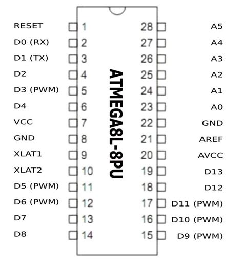 Image result for ATmega8 Arduino Pinout