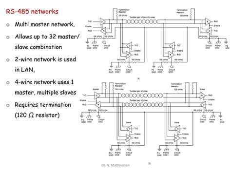 Image result for Asynchronous Serial Communication