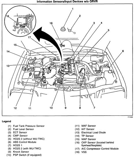 8.1 Vortec Wiring Diagram - Earthish