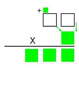 Standard Algorithm for 2 Digit Multiplication 的图像结果
