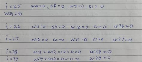 Image result for How Sha 256 Works Step by Step