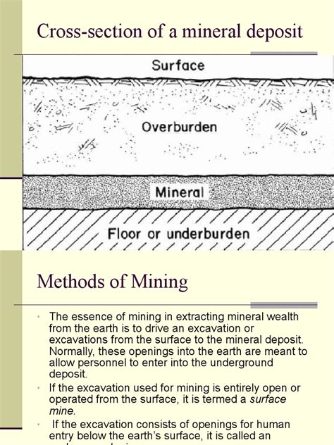 Image result for Area Mining Method