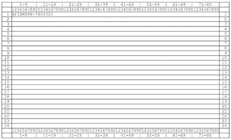 2.3.16 Command Codes RFINK and RAFRQ | Internal Revenue Service
