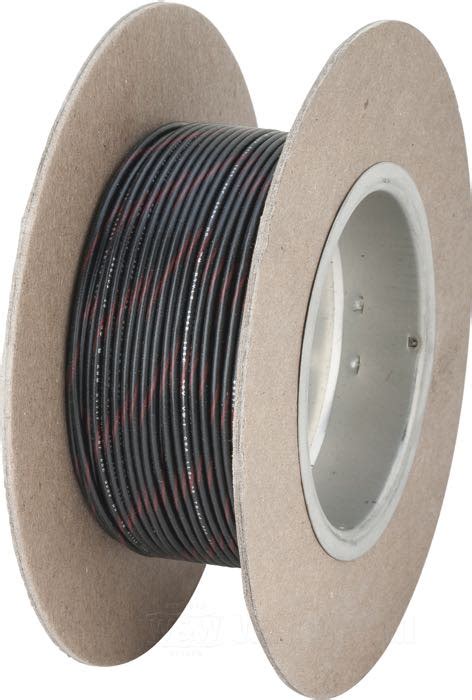 Image result for Rust Color Wires