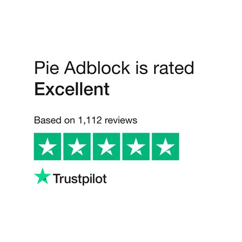 Pie Adblock Reviews | Read Customer Service Reviews of pie.org | 4 of 195