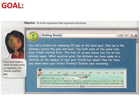 Image result for Writing a Function Rule