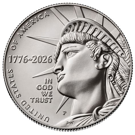 What’s Next For The Us Dollar In 2026: A Reality Check