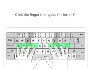 Image result for Keyboard Tutorial