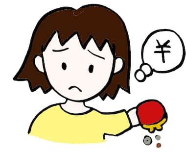 Image result for Problem Statement Examples Structure
