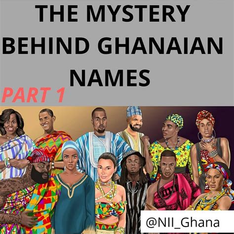 Ghanaian names