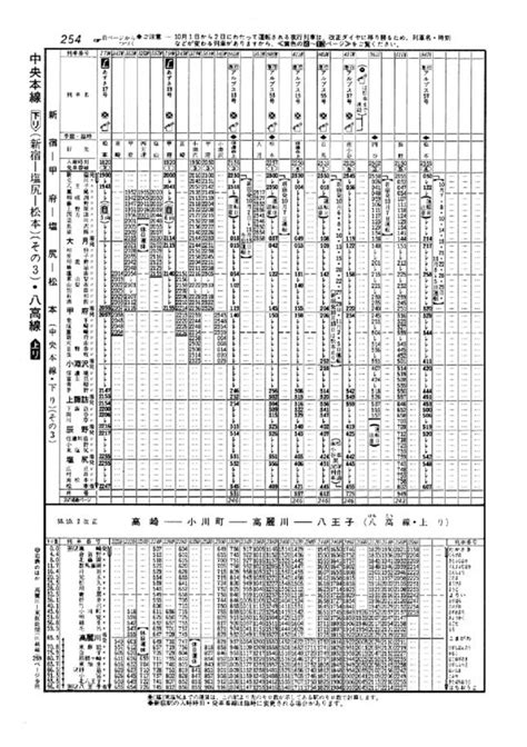 Image result for Add to Boolean Array Python