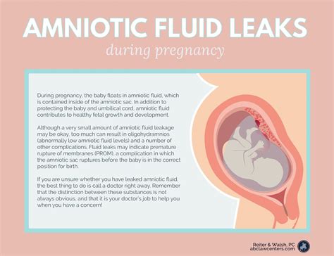 Leaking Amniotic Fluid and Birth Injuries | Midwifery, Midwifery student, Nicu nurse education