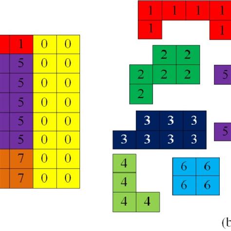 Index Array Form 的图像结果