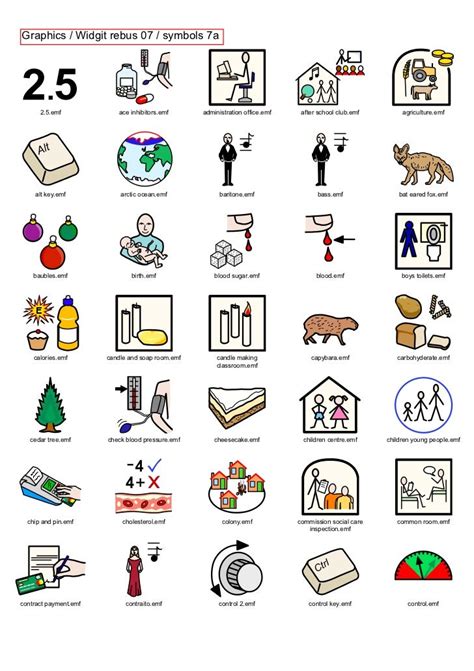 Widgit Symbols 的图像结果