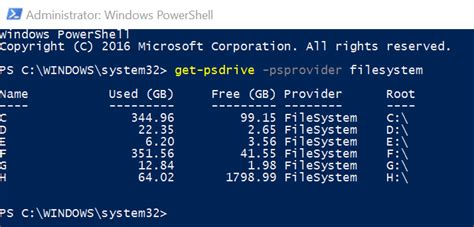Windows PowerShell Commands 的图像结果