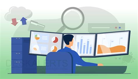 Image result for Alert Software