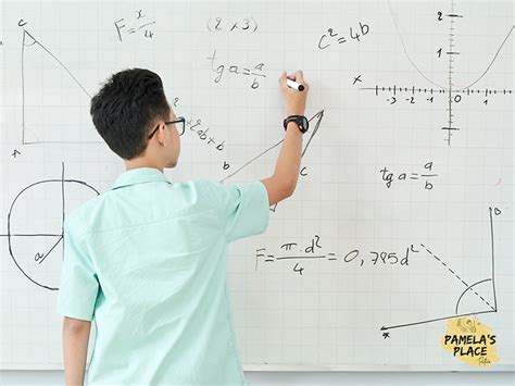 Image result for Math Solving