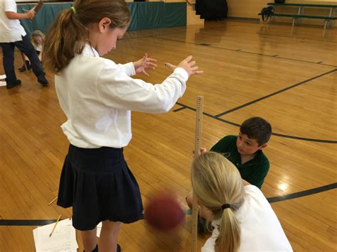 Class Ball 的图像结果