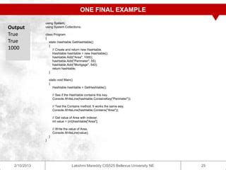 System.collections 的图像结果