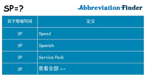 SP是什么意思? _ sp · - 神拓网