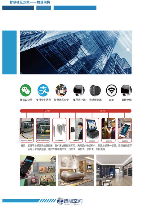 智慧社区工程 - 智能空间（北京）建筑装饰有限公司