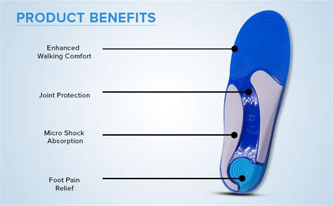 Dr Foot | Insole for Shoes Men | Arch Support for Flat Feet | Flat Feet ...