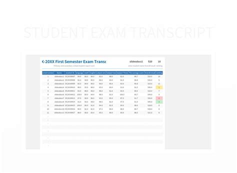 How to Clear Transcript Exam 的图像结果