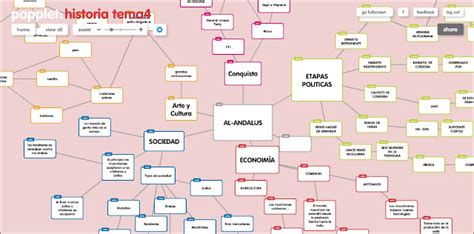 Image result for Normalization Table