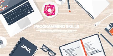 Image result for Classy Images for Coding and Programming