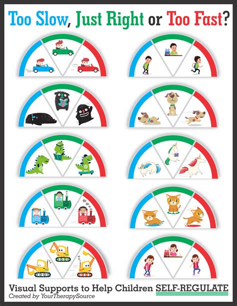 Image result for Alert Program Too Fast