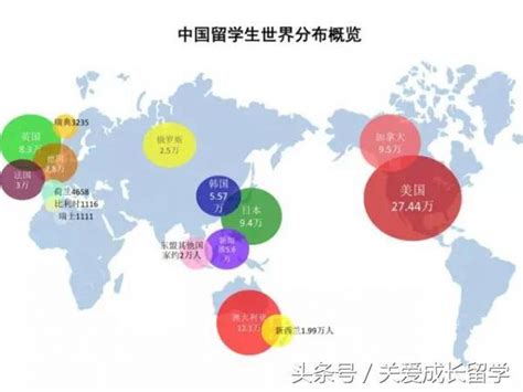 2016留学生发展报告：中国留学生占世界留学生总数的1/4 - 每日头条