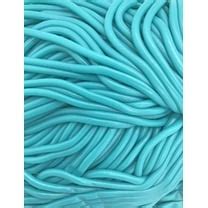 Image result for Type of Multithreading in Java
