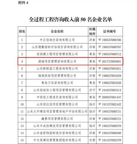 2018年浙江省房屋建筑与装饰工程预算定额-清单定额造价信息-筑龙工程造价论坛